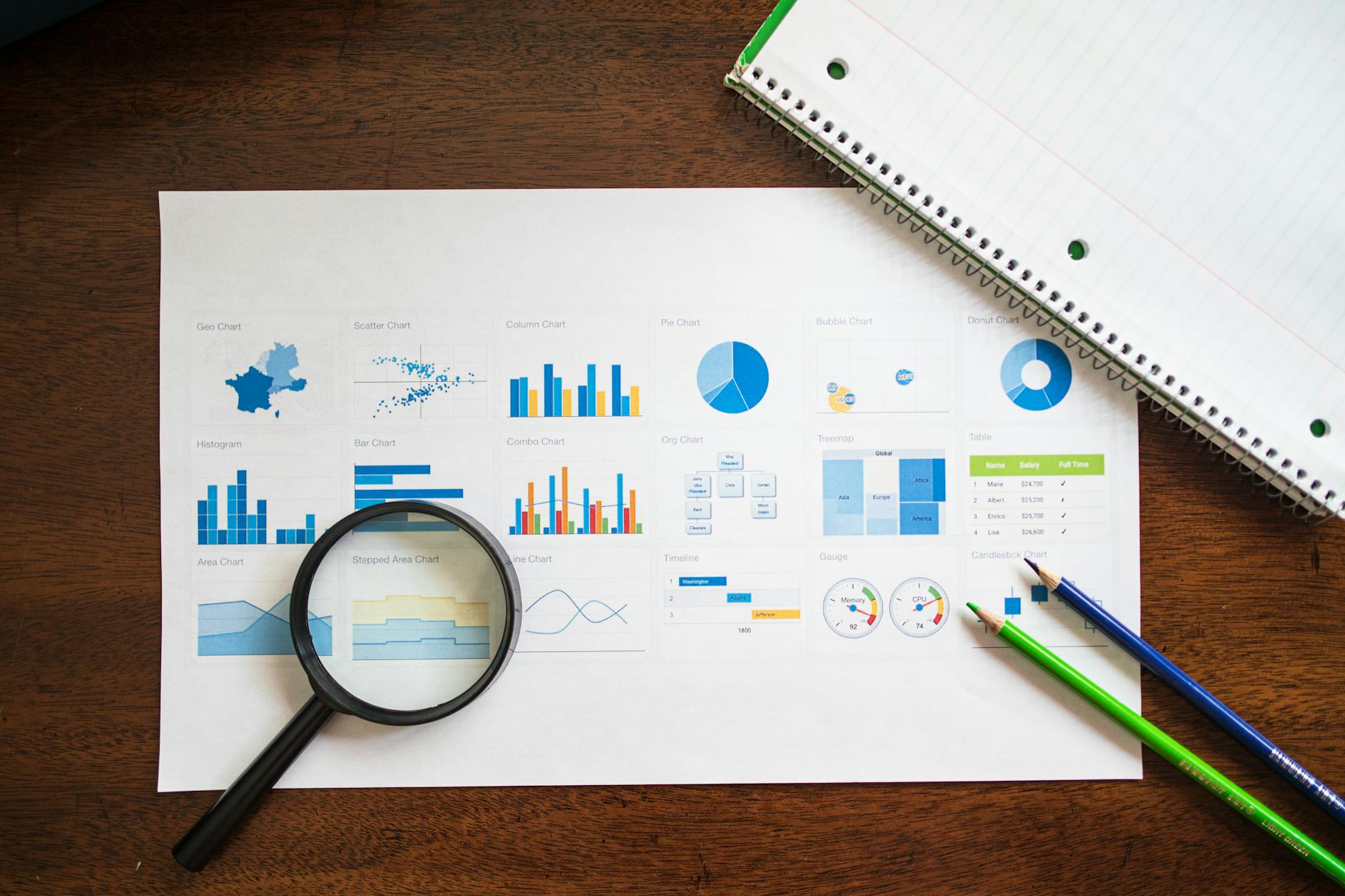 Professional data analysis and consulting services